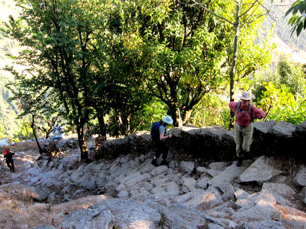 ABC Trek Itinerary